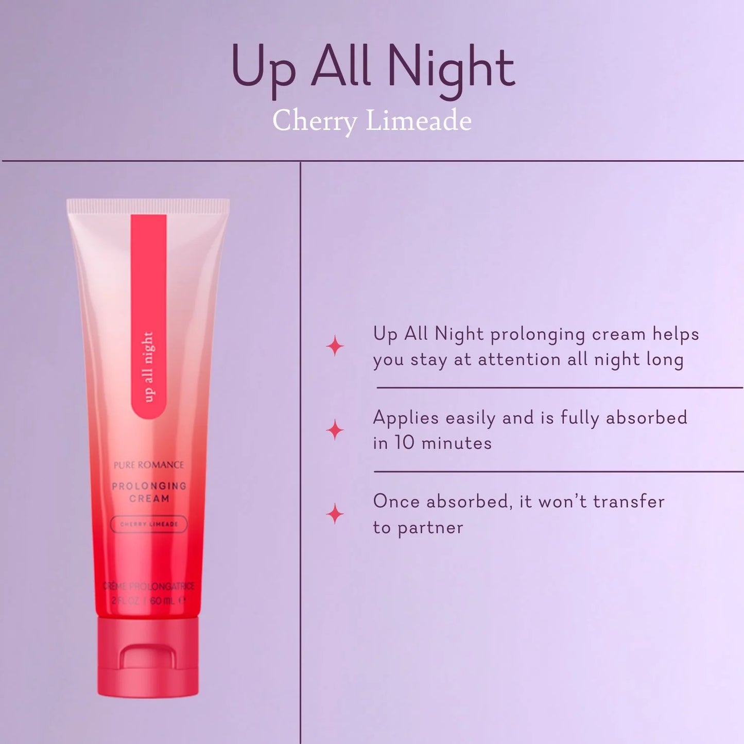 Up All Night - Prolonging Cream for Him